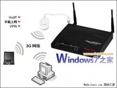 Windows7系统下如何实现3G共享上网