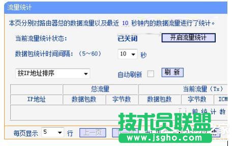 Win7路由器IP宽带控制怎么设置？设置路由器IP宽带的方法