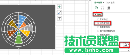 excel制作南丁格尔玫瑰图教程