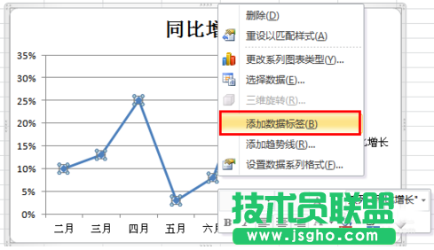 怎样制作excel折线图