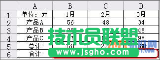 WPS表格怎样设置文字格式 三联