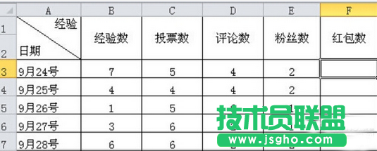 excel如何制作下拉菜单 三联