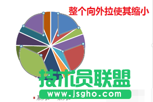 excel表格制作双环饼图