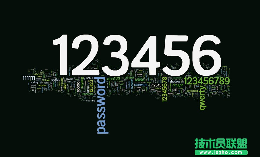网络密码：越复杂越好？三联
