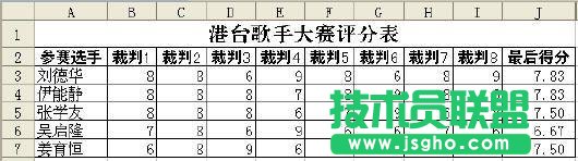 WPS技巧：TRIMMEAN函数计算选手得分 三联