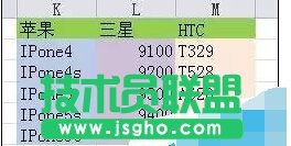 Excel下拉菜单制作实操