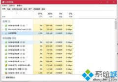 win7系统手误将资源管理器关闭了怎么开启？