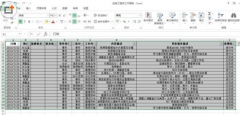 在Excel2013中怎么创建数据透视表