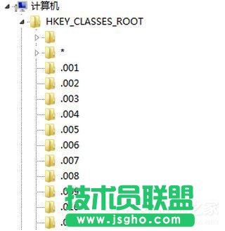 Win7如何清除右键多余菜单？Win7清理右键菜单方法