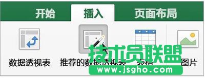 推荐的数据透视表