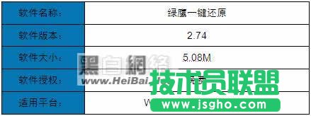 绿鹰一键还原工具怎么用与使用教程