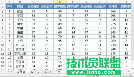 使用邮件合并批量打印成绩单、请柬、工资条_16115043