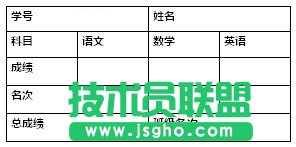 使用邮件合并批量打印成绩单、请柬、工资条_16115044
