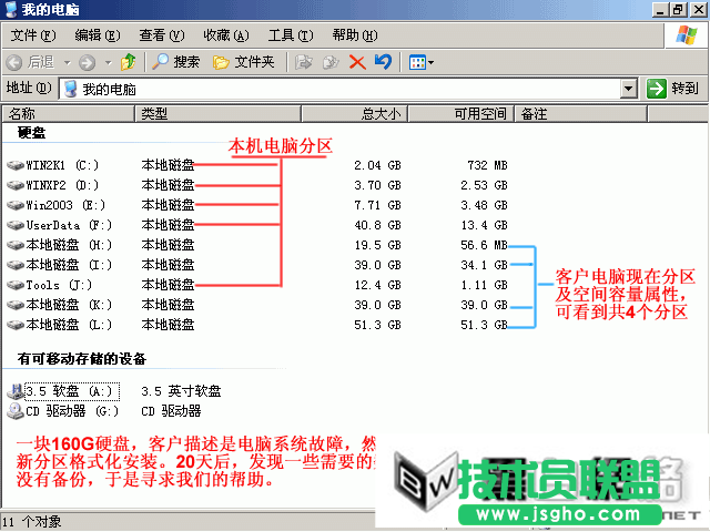 R-Studio—一款功能超强的数据恢复软件 三联教程