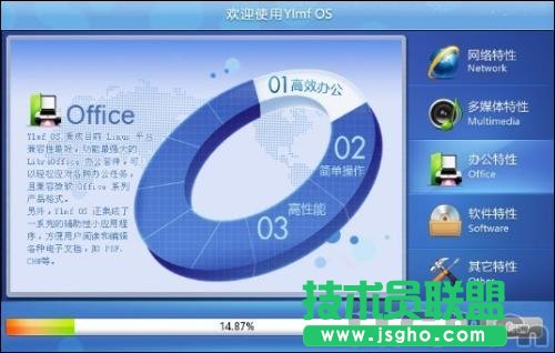 国产操作系统Ylmf OS安装教程