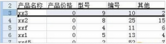使用Excel2007如何冻结窗口