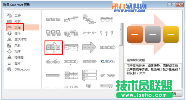 PowerPoint将文字转换图形方法