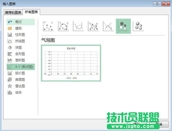 将数据变成可视图表样式