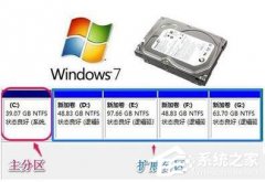 Win7系统如何增加C盘空间？