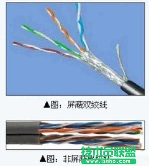 关于屏蔽双绞线的热点问题解析 三联教程