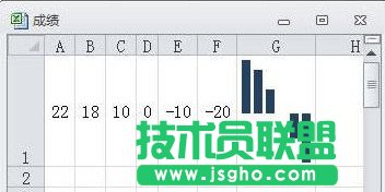 如何让Excel单元格中显示图表