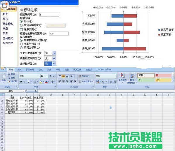 制作Excel条形图的方法