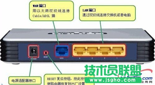 路由器静态ip设置上网 三联教程