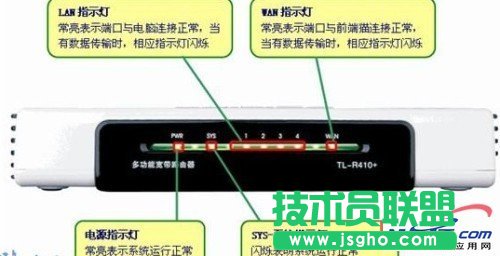 路由器静态ip设置上网