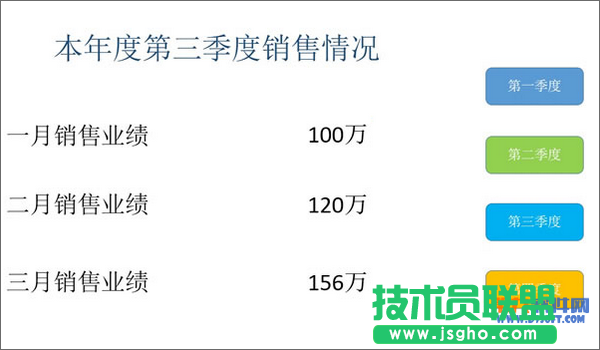 怎样巧用超链接切换PowerPoint页面