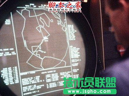 Linux不为人知的12大内幕