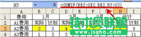 计算费用表中的计划和实际合计数。