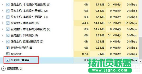 Win10任务管理器打不开怎么办？