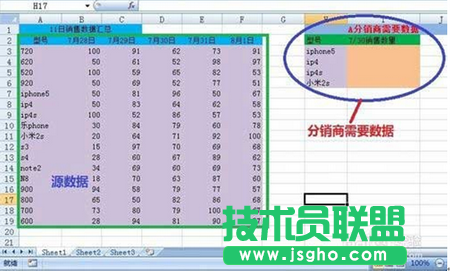 解析VLOOKUP函数的使用方法 三联
