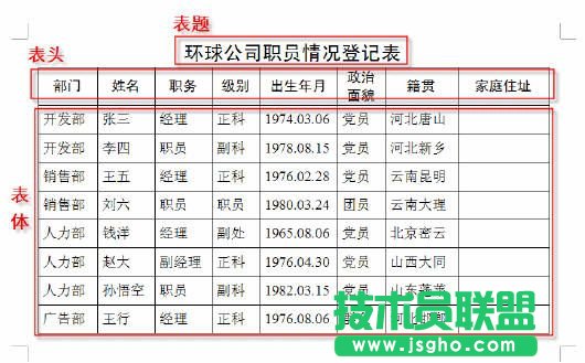 WPS文字2007：巧为表格标题排序 三联