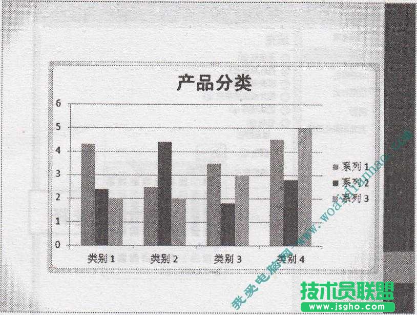 PowerPoint基础操作教程:添加图表坐标轴标题    三联教程