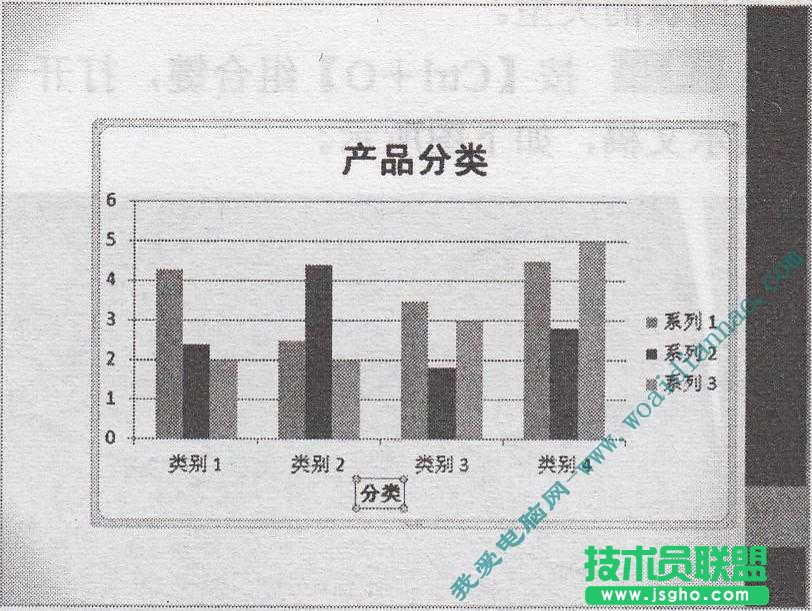 如何添加图表坐标轴标题