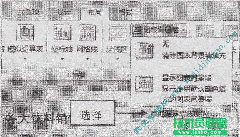 如何设置图表背景
