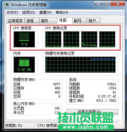 Win7 CPU使用率忽高忽低怎么办？