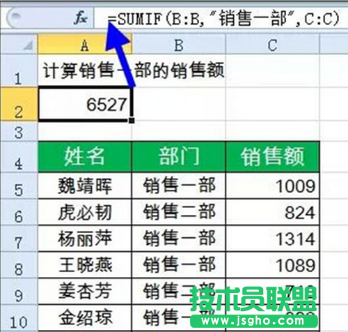 条件求和。