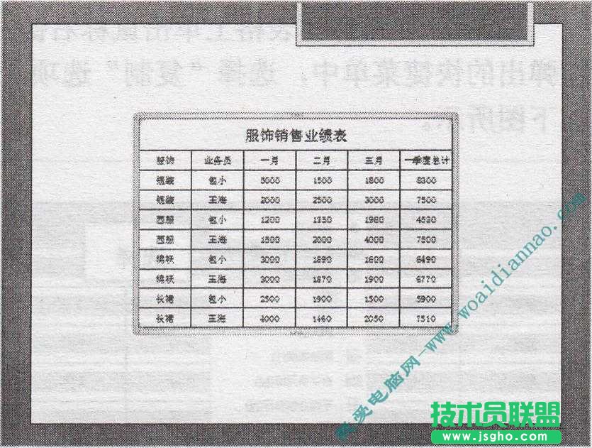 如何导人Excel表格