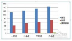 ppt中怎样插入图表