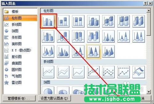 ppt中怎样插入图表