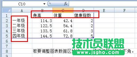 ppt中怎样插入图表