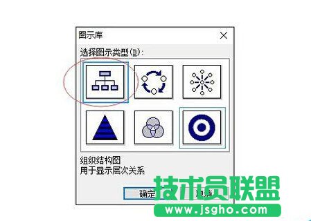 怎么用word做组织架构图