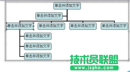 怎么用word做组织架构图