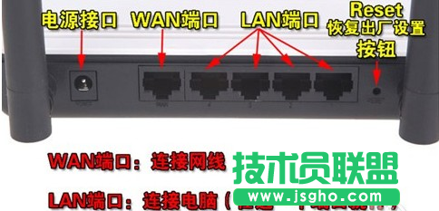 无线路由器究竟应该怎么用？ 三联教程