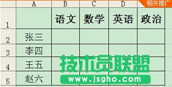 excel表头斜线设置 三联