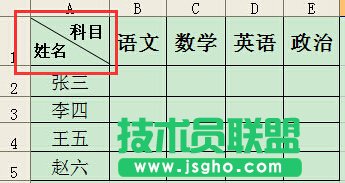 excel表头斜线设置