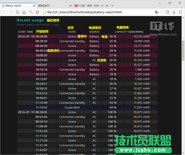 你的Win10笔电/平板续航如何？系统电池报告全揭秘