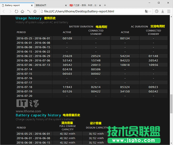 你的Win10笔电/平板续航如何？系统电池报告全揭秘